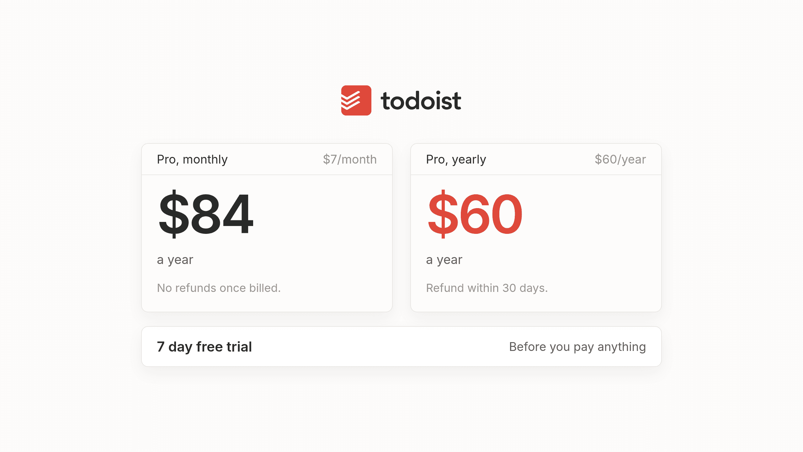 Todoist Pro monthly and yearly billing