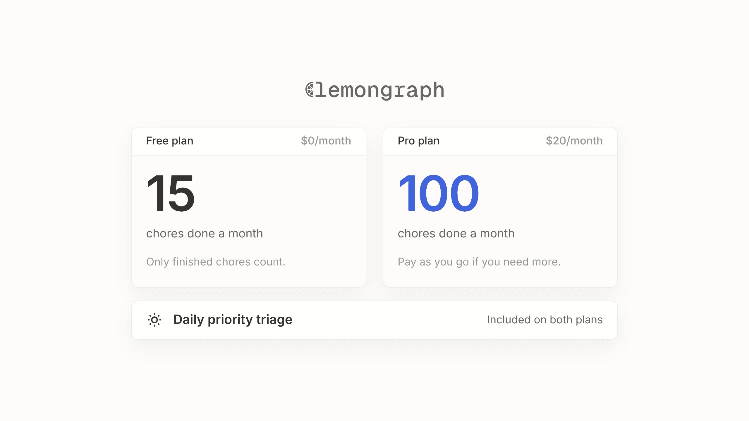 Lemongraph Free and Pro plans