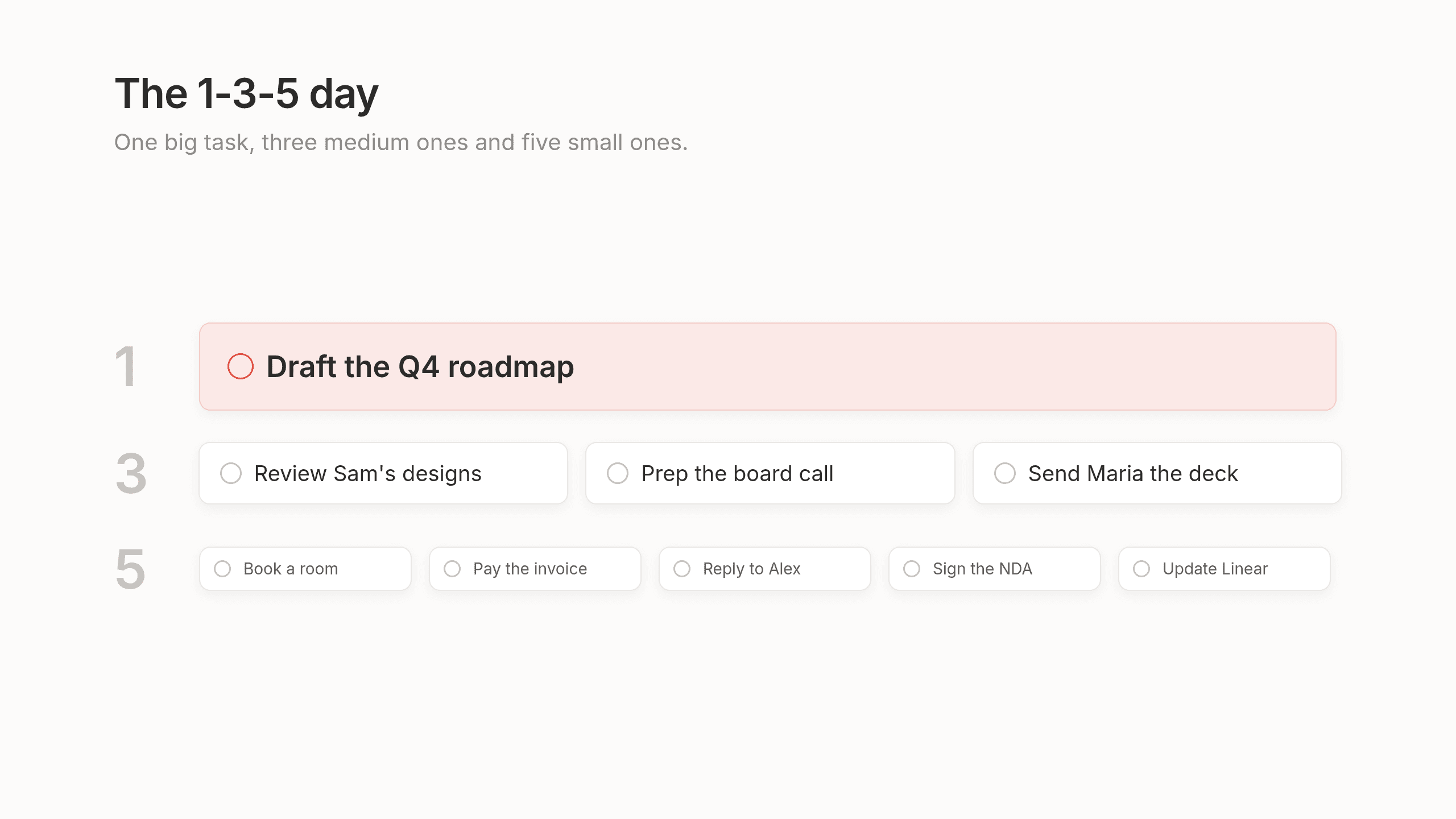 A 1-3-5 day with one big, three medium and five small tasks