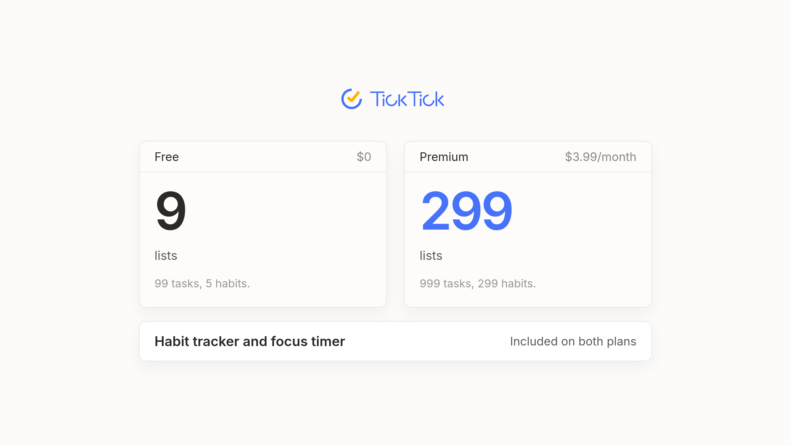 TickTick Free and Premium limits