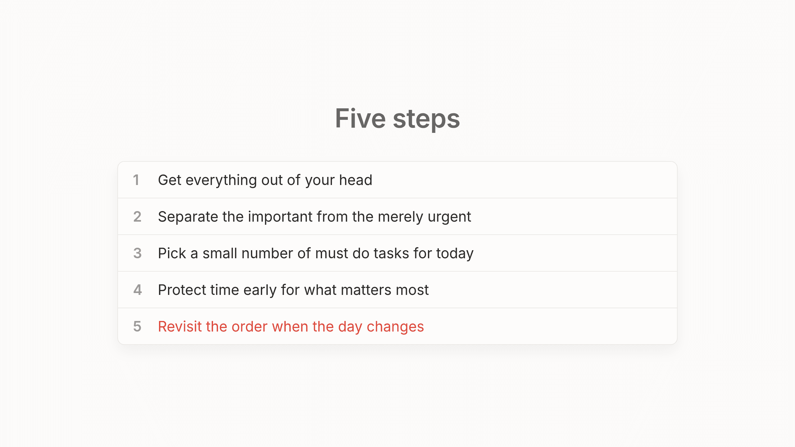 Five steps to prioritize tasks