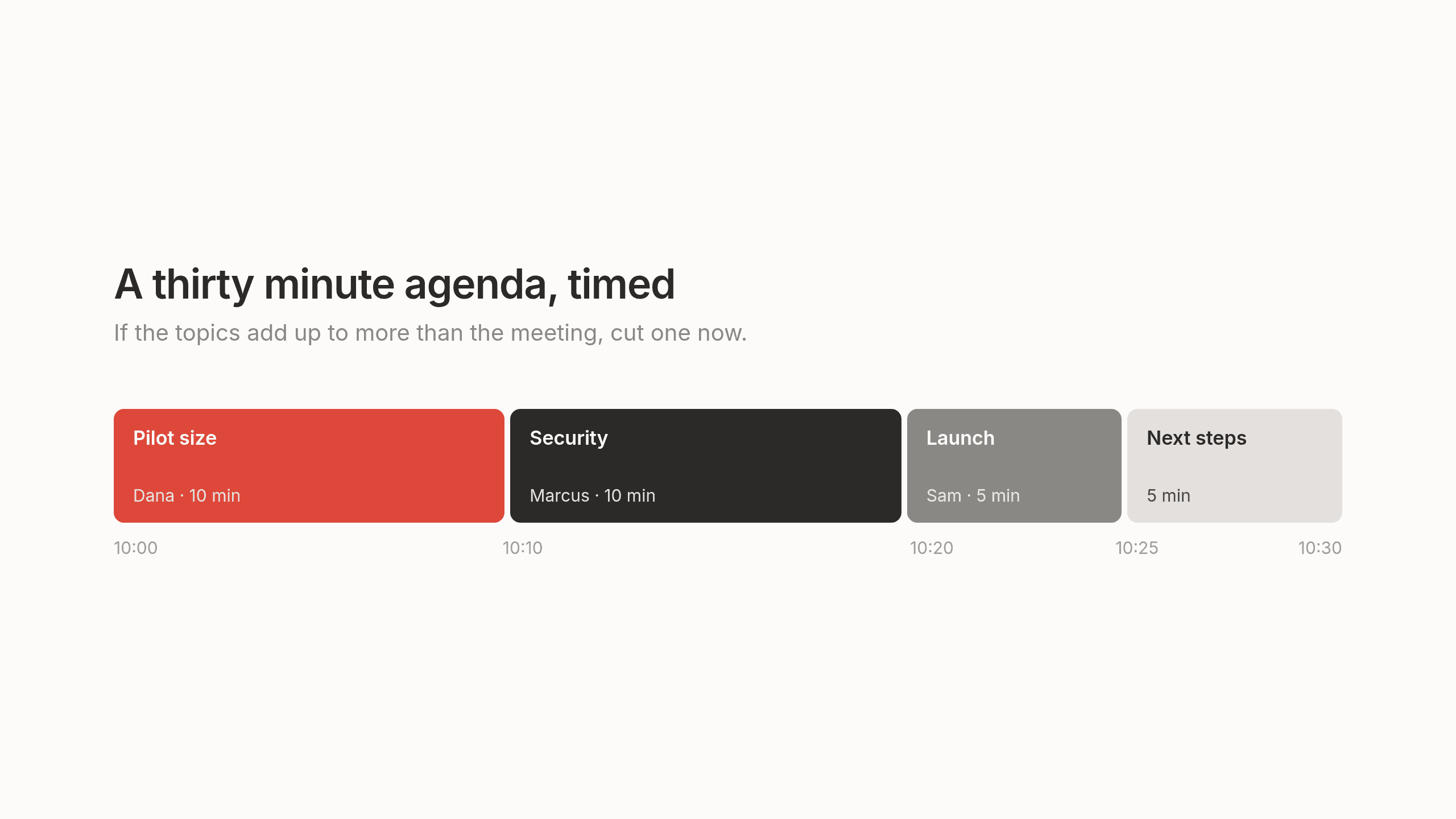 A thirty minute agenda with a time for each topic