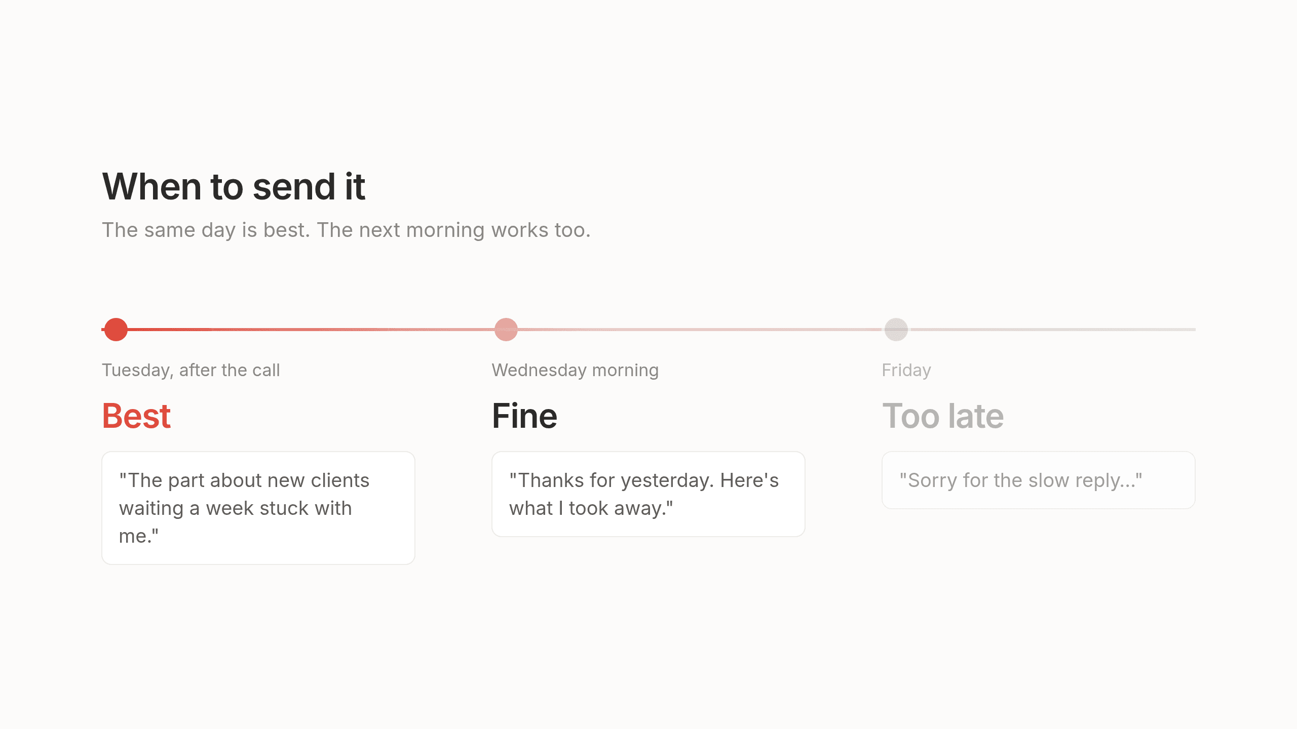 When to send a follow-up email after a meeting