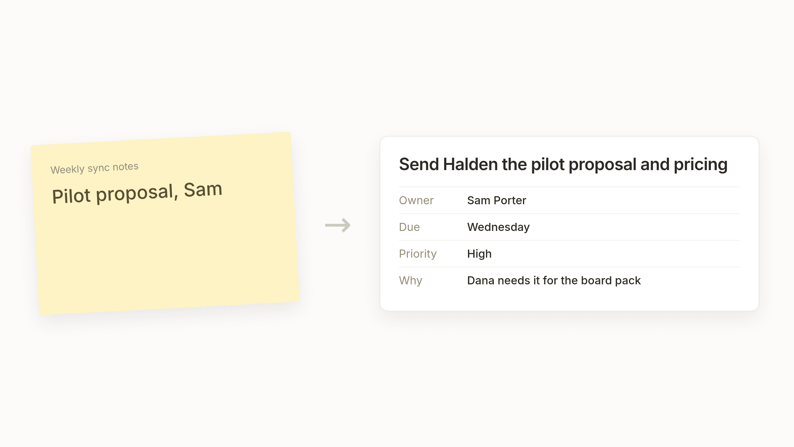 Meeting action items: how to write them, a free template and how to stop retyping them